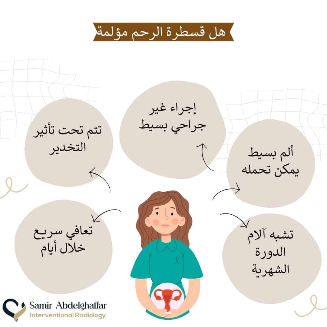 هل قسطرة الرحم مؤلمة؟